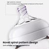 s-l1600 (5) Philips Avent Glass Baby Bottles 2 Pack – Natural Response Feeding Bottles 125ml & 240ml