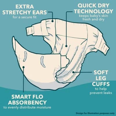 5063089005460_T2 Little Angels Baby Nappies Size 5 (40 Pack) – Comfort & Protect Tape Diapers