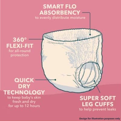 5063089054291_T3 Little Angels Nappy Pants Size 4 (40 Pack) – Comfort & Protect Baby Pants Diapers